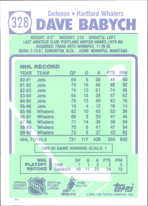 B2555- 1990-91 Topps Tiffany Hk #S 251-396 + Einsätze -du Pick- 15 + Kostenlose - Bild 23 von 256