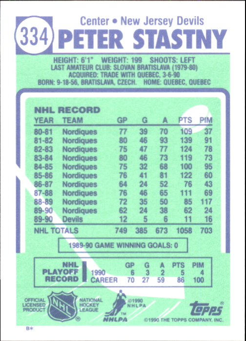 B2555- 1990-91 Topps Tiffany Hk #S 251-396 + Einsätze -du Pick- 15 + Kostenlose - Bild 170 von 290