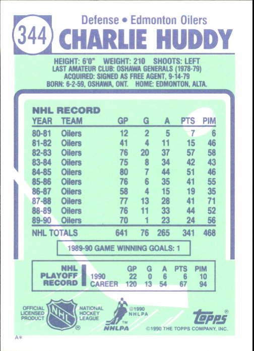 B2555- 1990-91 Topps Tiffany Hk #S 251-396 + Einsätze -du Pick- 15 + Kostenlose - Bild 99 von 256