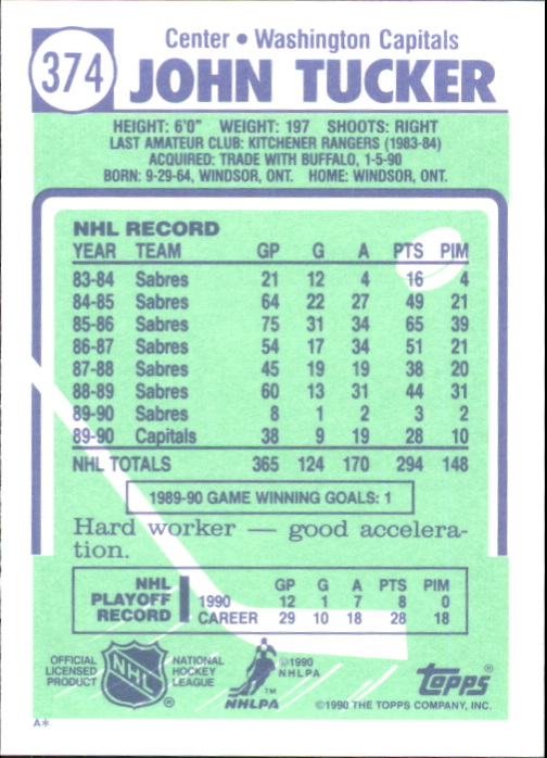 B2555- 1990-91 Topps Tiffany Hk #S 251-396 + Einsätze -du Pick- 15 + Kostenlose - Bild 61 von 256