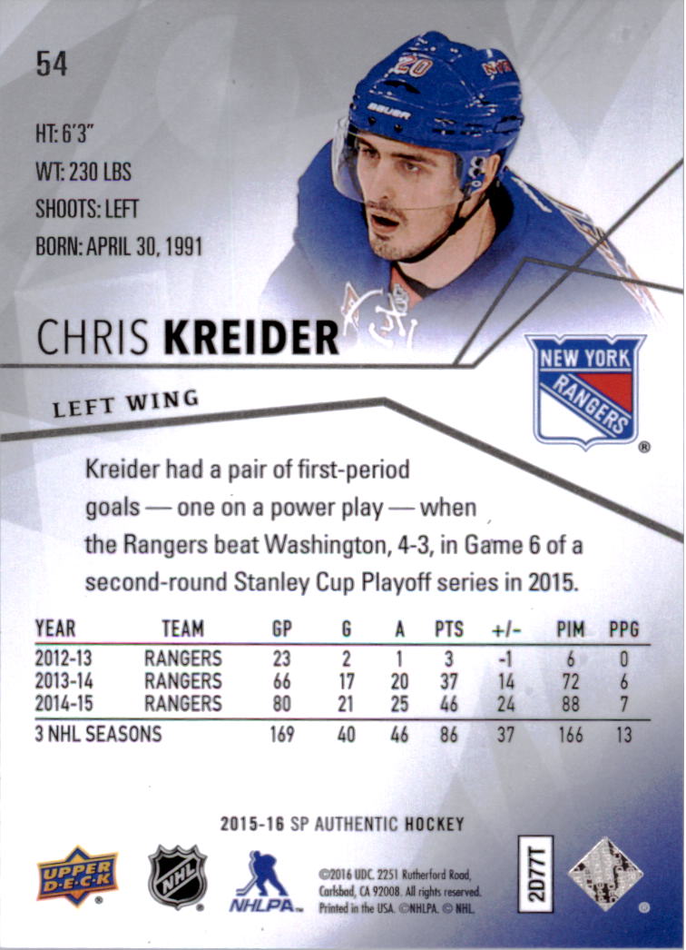 2015-16 SP Authentic #54 Chris Kreider back image