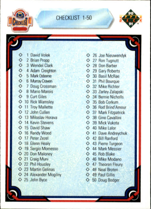 1990-91 Upper Deck #100 Checklist 1-100
