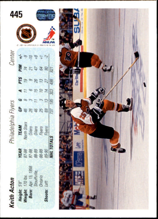 1990-91 Upper Deck #445 Keith Acton back image