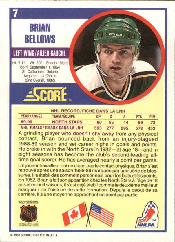 1990-91 Score Canadian #7 Brian Bellows back image
