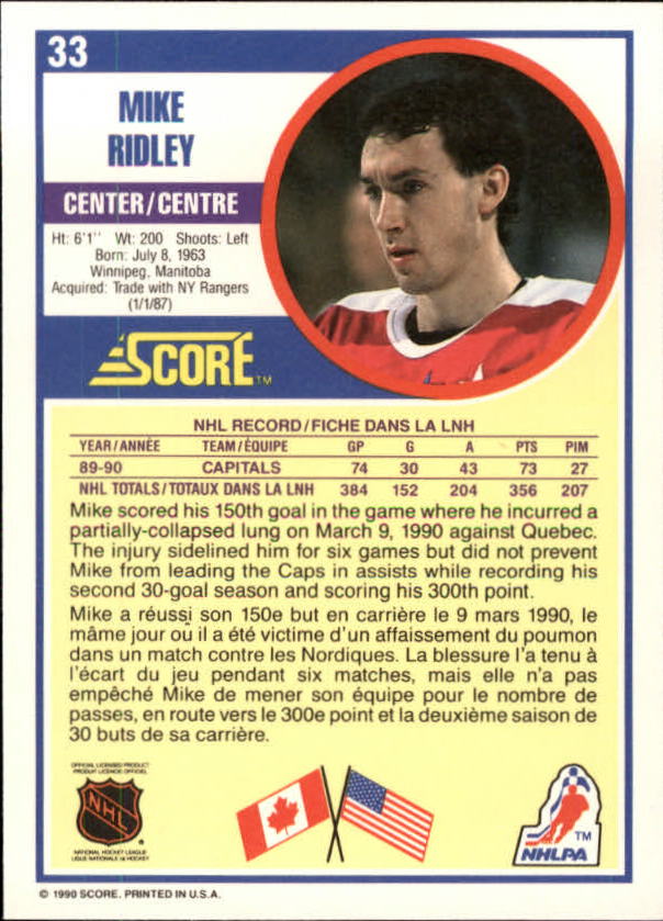 1990-91 Score Canadian #33 Mike Ridley back image