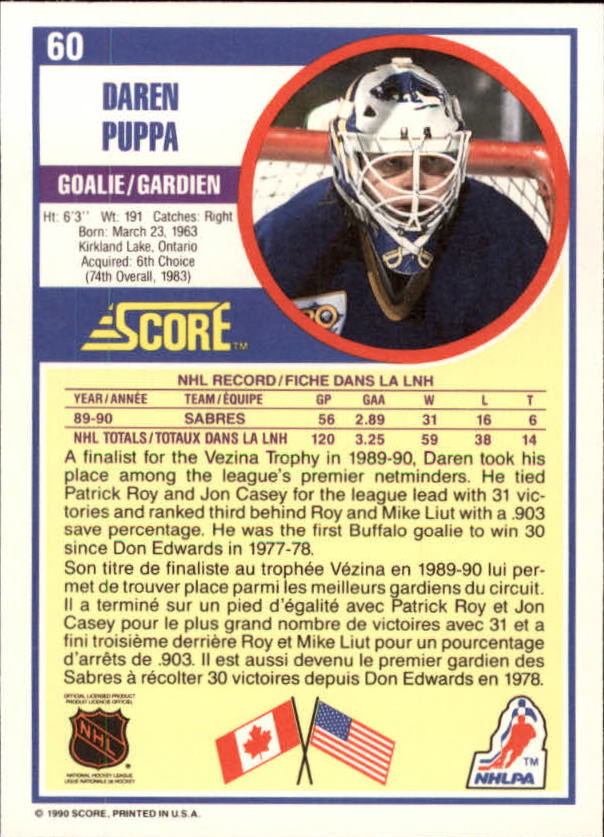1990-91 Score Canadian #60 Daren Puppa back image