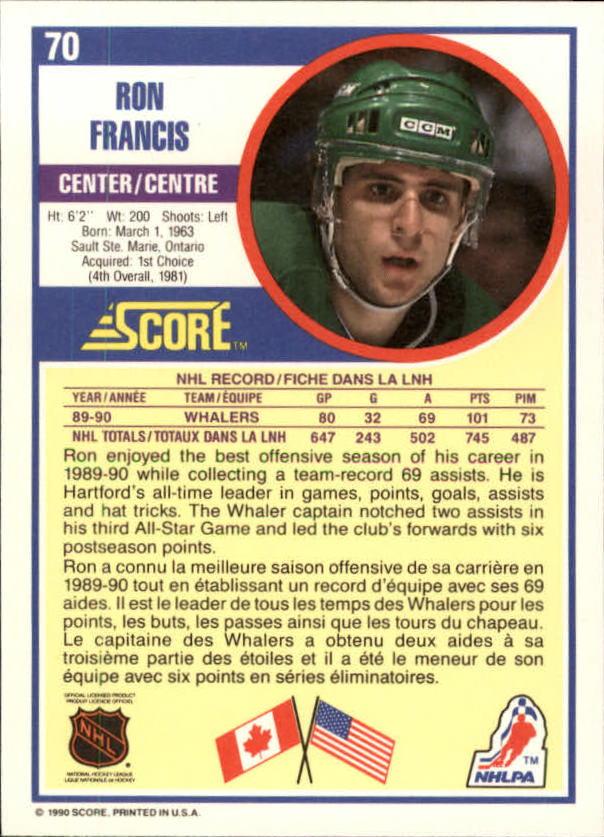 1990-91 Score Canadian #70 Ron Francis back image