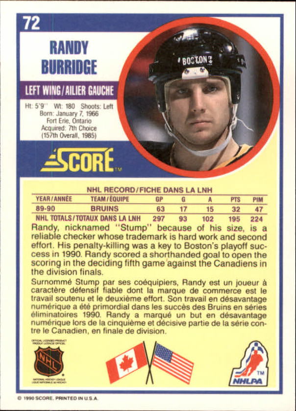 1990-91 Score Canadian #72 Randy Burridge back image