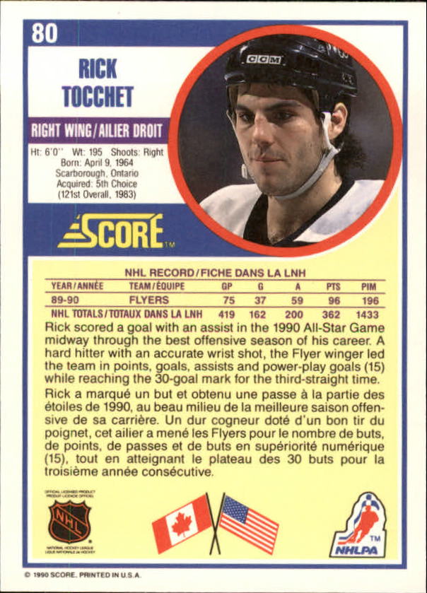 1990-91 Score Canadian #80 Rick Tocchet back image