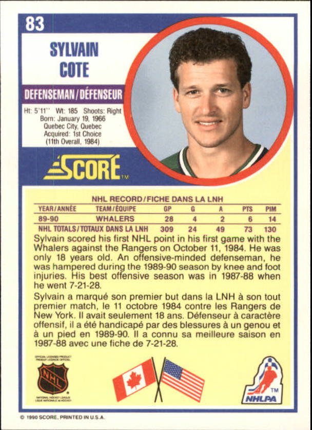 1990-91 Score Canadian #83 Sylvain Cote back image