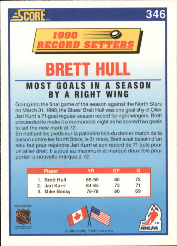 1990-91 Score Canadian #346 Brett Hull RB back image