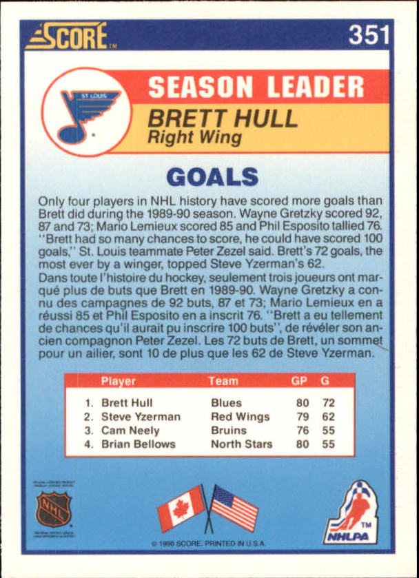 1990-91 Score Canadian #351 Brett Hull LL back image