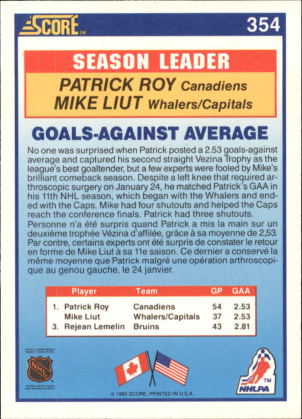 1990-91 Score Canadian #354 Patrick Roy/Mike Liut LL back image