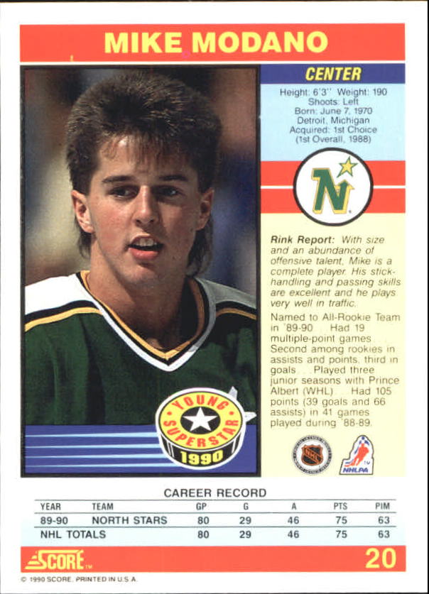 1990-91 Score Young Superstars #20 Mike Modano back image