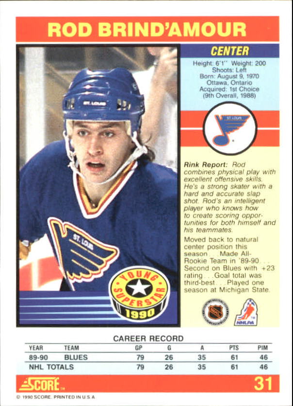 1990-91 Score Young Superstars #31 Rod Brind'Amour back image