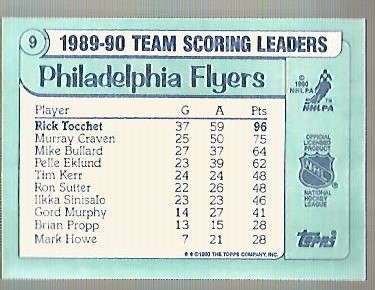 1990-91 Topps Team Scoring Leaders #9 Rick Tocchet back image