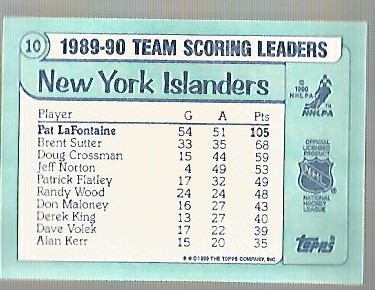 1990-91 Topps Team Scoring Leaders #10 Pat LaFontaine back image