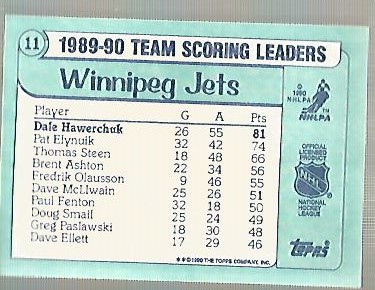 1990-91 Topps Team Scoring Leaders #11 Dale Hawerchuk back image