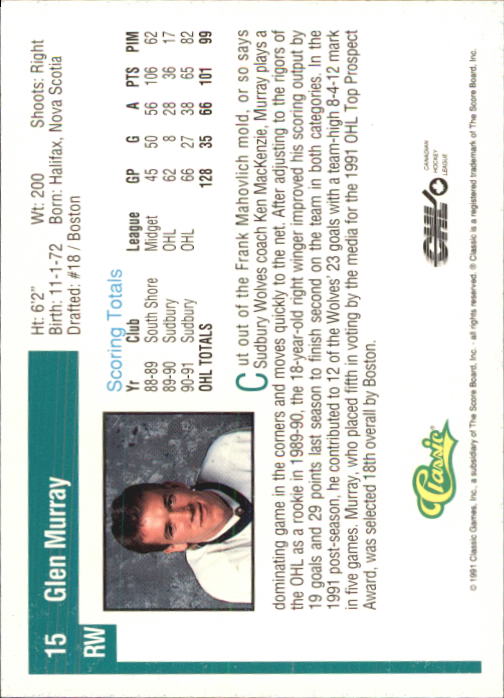 1991 Classic #15 Glen Murray back image