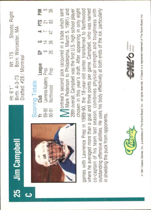 1991 Classic #25 Jim Campbell back image