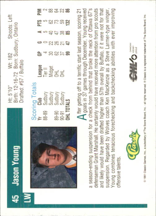 1991 Classic #45 Jason Young back image