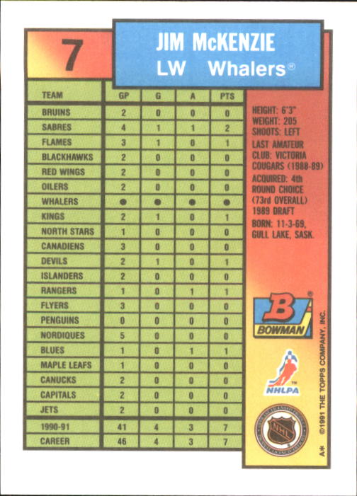 A8286- 1991-92 Bowman Hockey Cards 1-250 +Rookies -You Pick- 15+ FREE US SHIP - Picture 15 of 483