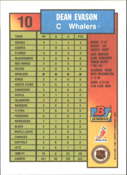 A8286- 1991-92 Bowman Hockey Cards 1-250 +Rookies -You Pick- 15+ FREE US SHIP - Picture 21 of 483