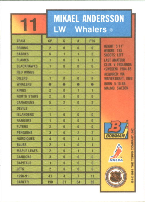 A8286- 1991-92 Bowman Hockey Cards 1-250 +Rookies -You Pick- 15+ FREE US SHIP - Picture 23 of 483