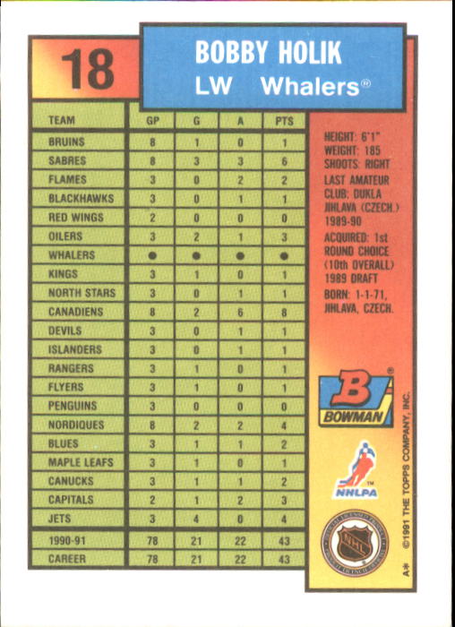 A8286- 1991-92 Bowman Hockey Cards 1-250 +Rookies -You Pick- 15+ FREE US SHIP - Picture 37 of 483