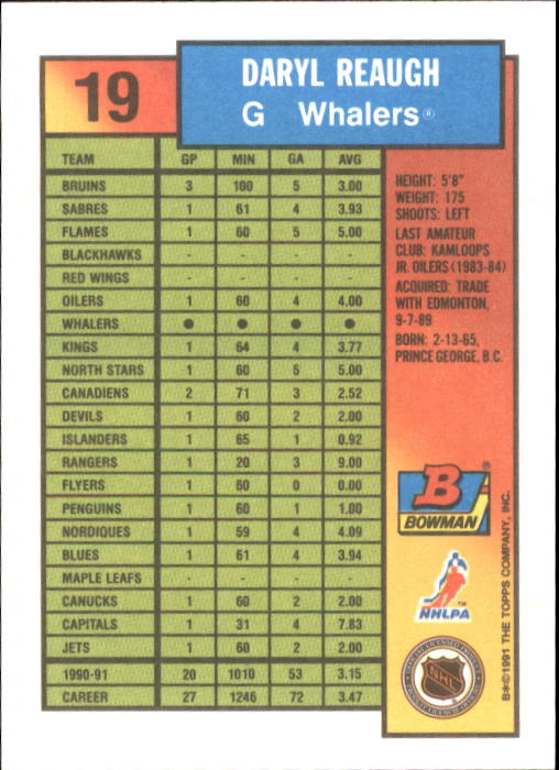 A8286- 1991-92 Bowman Hockey Cards 1-250 +Rookies -You Pick- 15+ FREE US SHIP - Picture 39 of 483