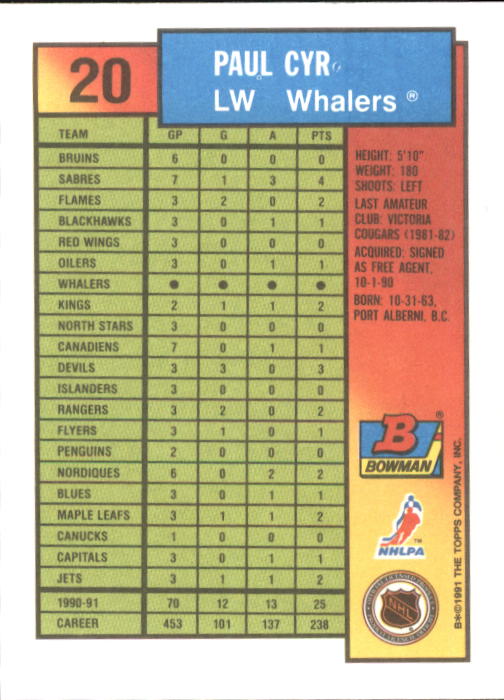 A8286- 1991-92 Bowman Hockey Cards 1-250 +Rookies -You Pick- 15+ FREE US SHIP - Picture 41 of 483