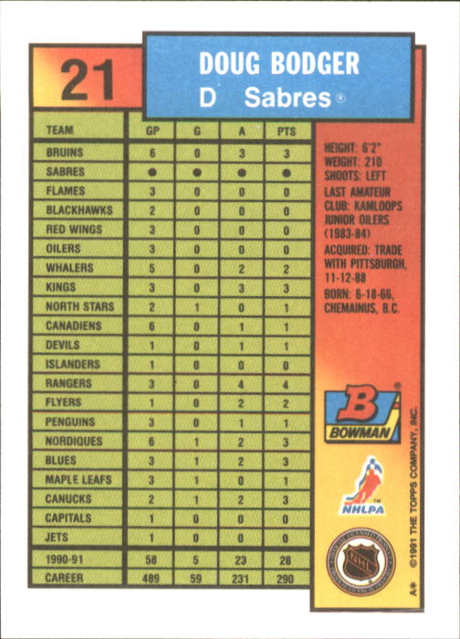 A8286- 1991-92 Bowman Hockey Cards 1-250 +Rookies -You Pick- 15+ FREE US SHIP - Picture 43 of 483