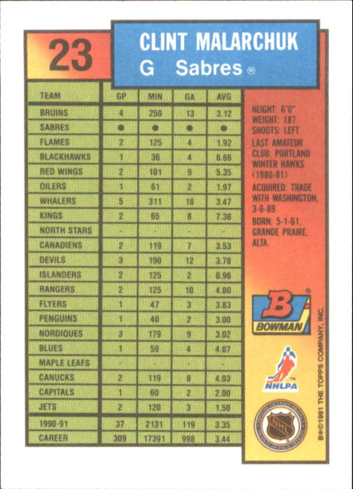 A8286- 1991-92 Bowman Hockey Cards 1-250 +Rookies -You Pick- 15+ FREE US SHIP - Picture 47 of 483