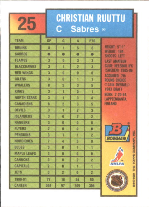 A8286- 1991-92 Bowman Hockey Cards 1-250 +Rookies -You Pick- 15+ FREE US SHIP - Picture 51 of 483