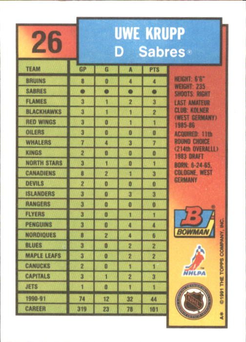 A8286- 1991-92 Bowman Hockey Cards 1-250 +Rookies -You Pick- 15+ FREE US SHIP - Picture 53 of 483