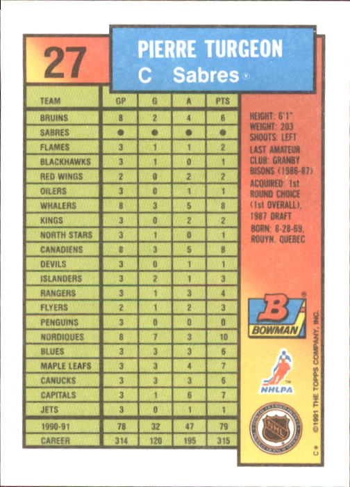 A8286- 1991-92 Bowman Hockey Cards 1-250 +Rookies -You Pick- 15+ FREE US SHIP - Picture 55 of 483