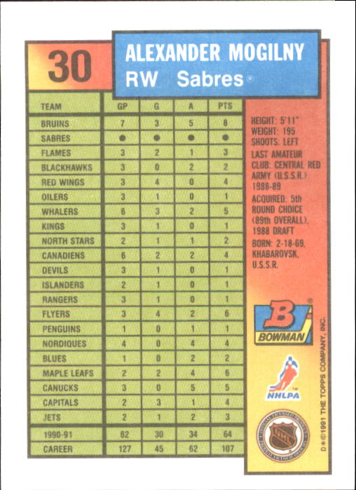 A8286- 1991-92 Bowman Hockey Cards 1-250 +Rookies -You Pick- 15+ FREE US SHIP - Picture 61 of 483