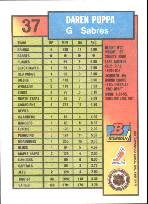 A8286- 1991-92 Bowman Hockey Cards 1-250 +Rookies -You Pick- 15+ FREE US SHIP - Picture 75 of 483