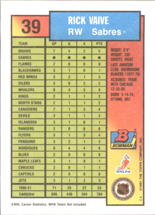 A8286- 1991-92 Bowman Hockey Cards 1-250 +Rookies -You Pick- 15+ FREE US SHIP - Picture 79 of 483
