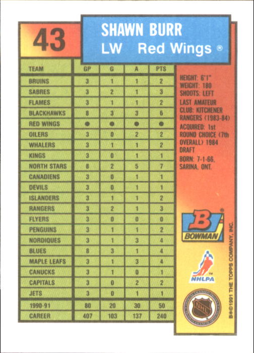 A8286- 1991-92 Bowman Hockey Cards 1-250 +Rookies -You Pick- 15+ FREE US SHIP - Picture 87 of 483