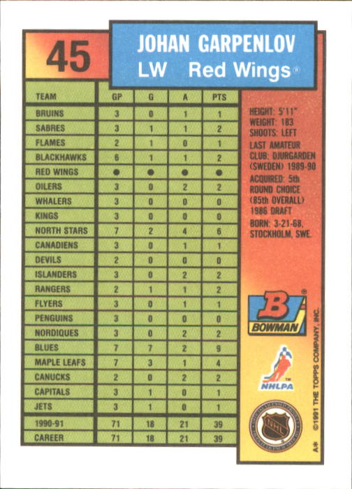 A8286- 1991-92 Bowman Hockey Cards 1-250 +Rookies -You Pick- 15+ FREE US SHIP - Picture 91 of 483