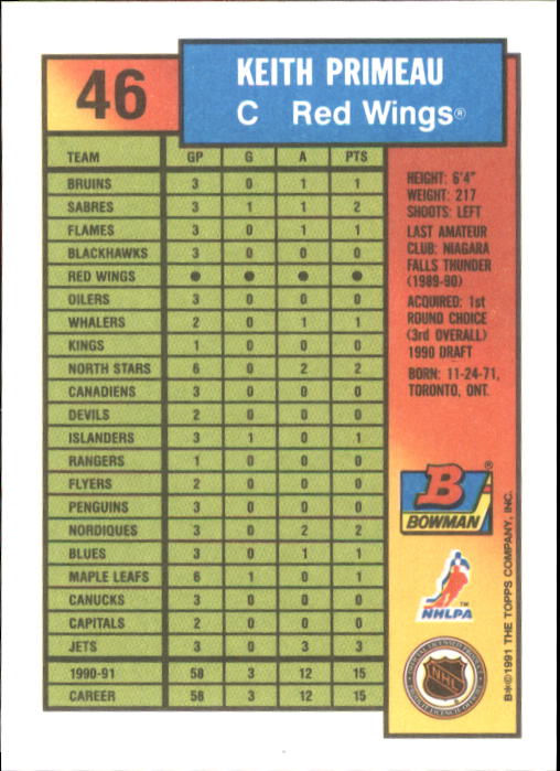 A8286- 1991-92 Bowman Hockey Cards 1-250 +Rookies -You Pick- 15+ FREE US SHIP - Picture 93 of 483