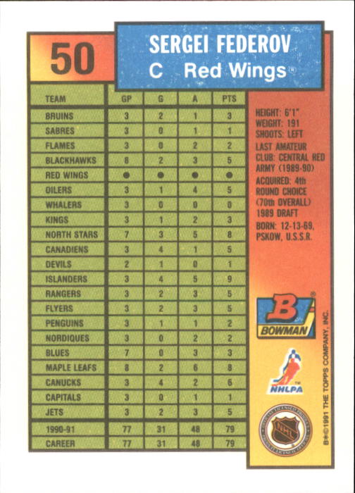 A8286- 1991-92 Bowman Hockey Cards 1-250 +Rookies -You Pick- 15+ FREE US SHIP - Picture 101 of 483