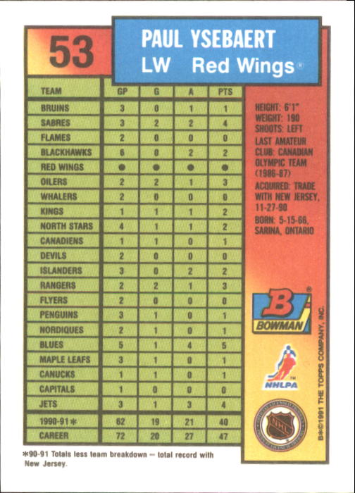 A8286- 1991-92 Bowman Hockey Cards 1-250 +Rookies -You Pick- 15+ FREE US SHIP - Picture 107 of 483