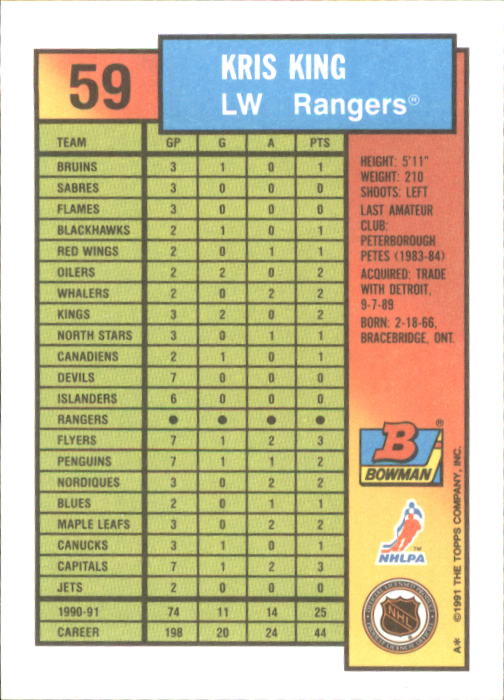 A8286- 1991-92 Bowman Hockey Cards 1-250 +Rookies -You Pick- 15+ FREE US SHIP - Picture 119 of 483