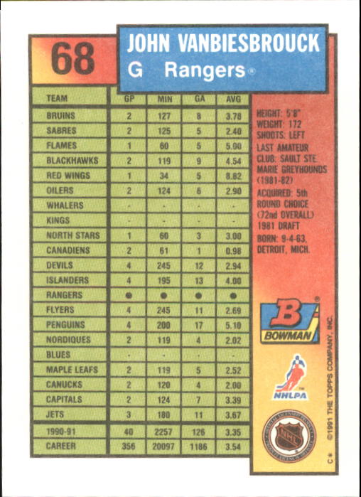 A8286- 1991-92 Bowman Hockey Cards 1-250 +Rookies -You Pick- 15+ FREE US SHIP - Picture 137 of 483