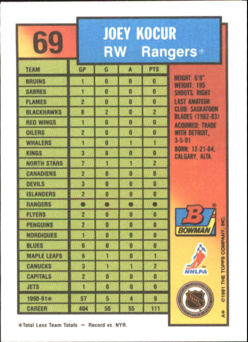 A8286- 1991-92 Bowman Hockey Cards 1-250 +Rookies -You Pick- 15+ FREE US SHIP - Picture 139 of 483