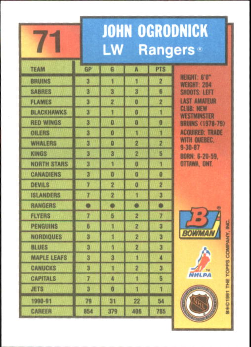 A8286- 1991-92 Bowman Hockey Cards 1-250 +Rookies -You Pick- 15+ FREE US SHIP - Picture 143 of 483
