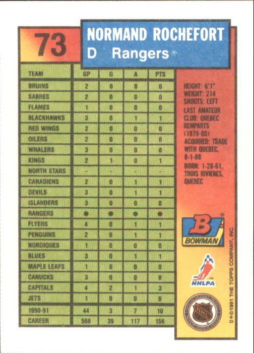 A8286- 1991-92 Bowman Hockey Cards 1-250 +Rookies -You Pick- 15+ FREE US SHIP - Picture 147 of 483
