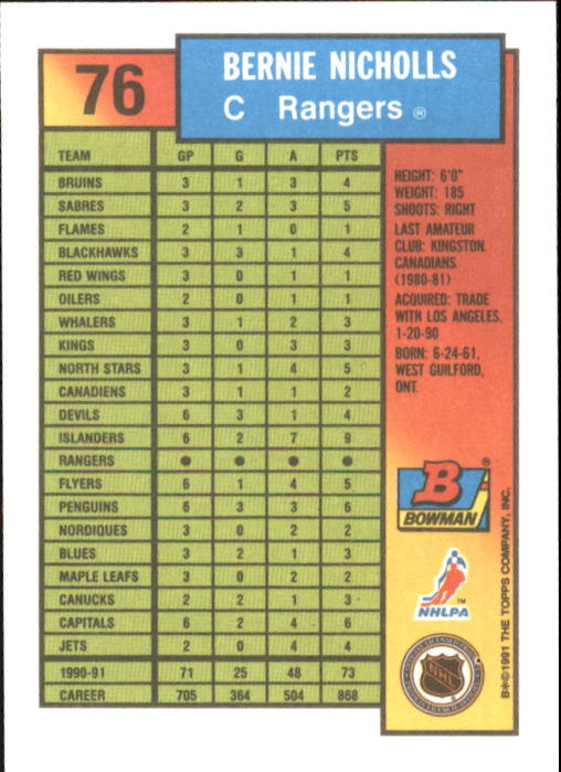 A8286- 1991-92 Bowman Hockey Cards 1-250 +Rookies -You Pick- 15+ FREE US SHIP - Picture 153 of 483